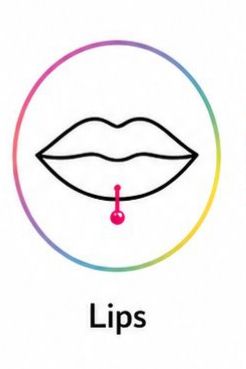 Collection image for: Lips